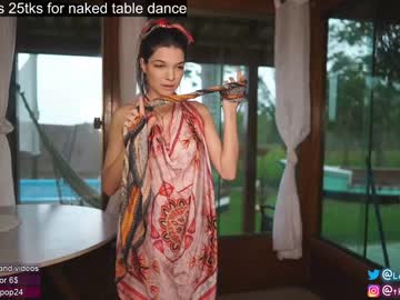 Nude girl loollypop24 image #3182244